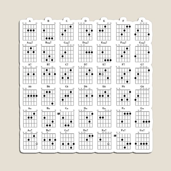 Beginner Guitar Chord Charts Printable Pdf Instant Digital