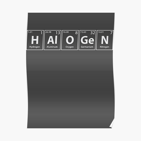 Halogen Elements Spelling Poster By Cerebrands Redbubble