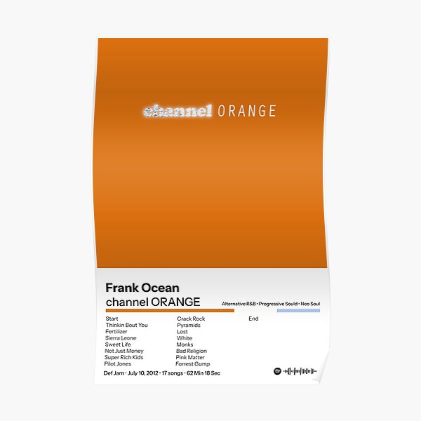 Frank Ocean Posters Channel Orange Poster Album Cover Poster