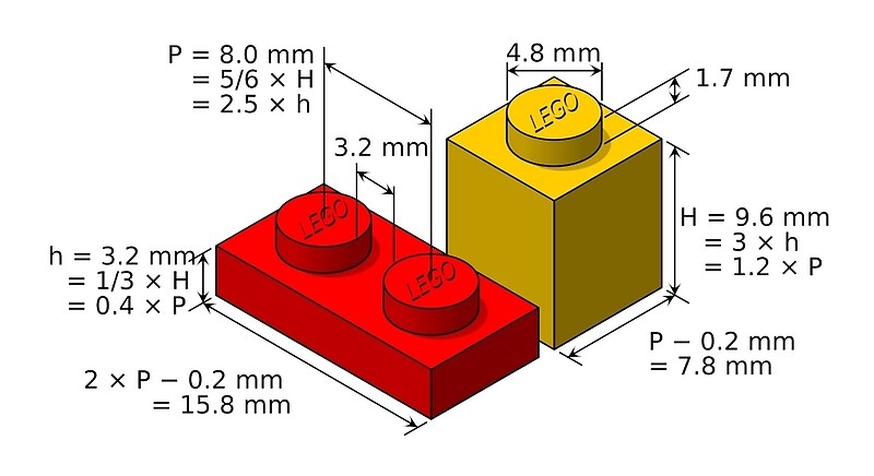 lego-dimensions-by-uxas-redbubble