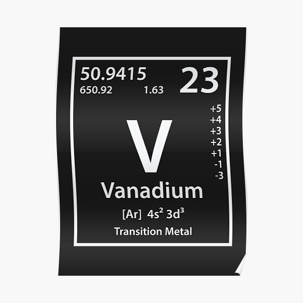 Vanadium Element Poster By Cerebrands Redbubble