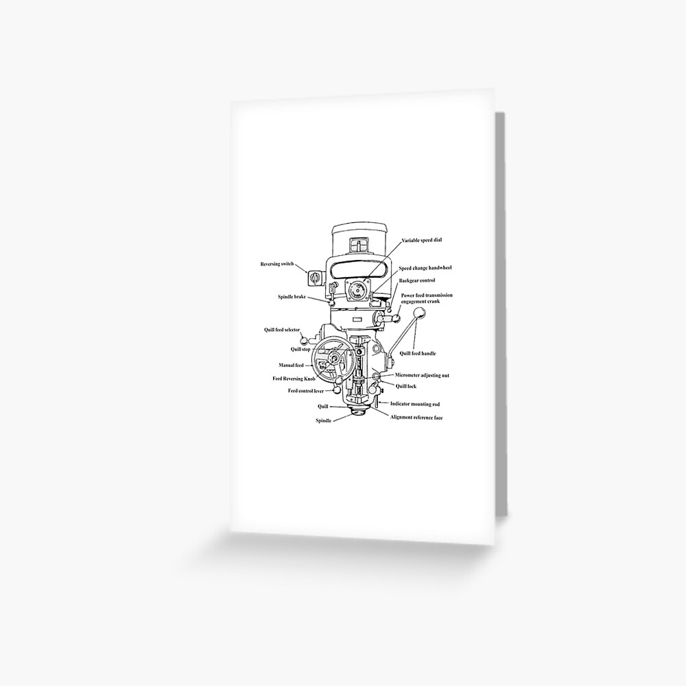 Milling Machines Diagram Greeting Card For Sale By Theevilcompany