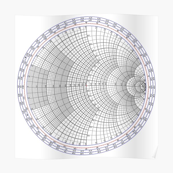 Basic Smith Chart Poster For Sale By Maxwell Redbubble