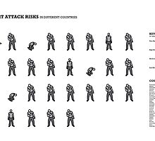 Heart Attack Statistics by Mathew Woodhams