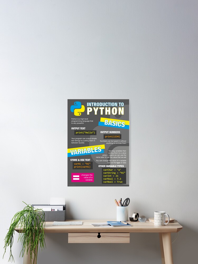 Intro To Python Poster Computer Science Gcse Poster For Sale By