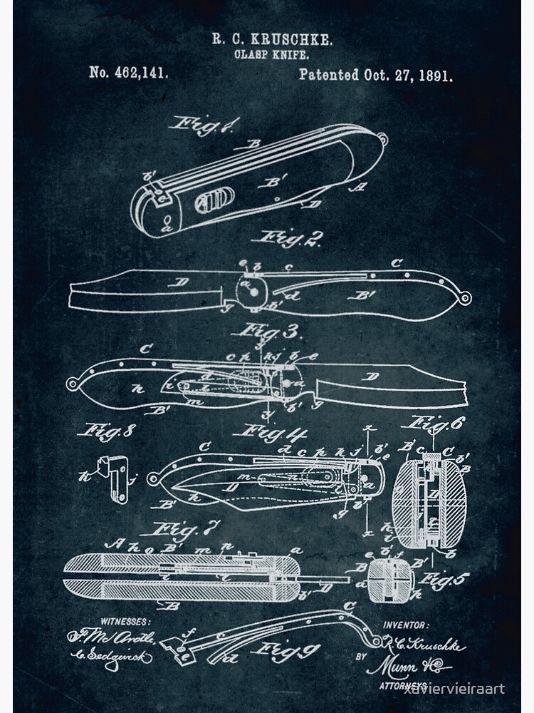 1981 Clasp Knife Poster By Xaviervieiraart Redbubble