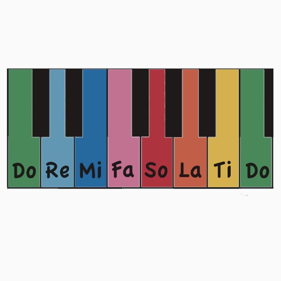 do-re-mi-fa-so-la-ti-do-stickers-by-antsp35-redbubble