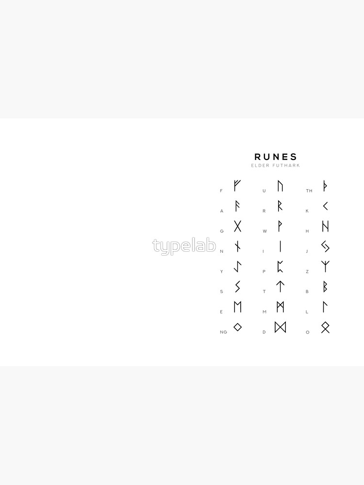 Runes Chart Elder Futhark Runes Alphabet Learning Chart White