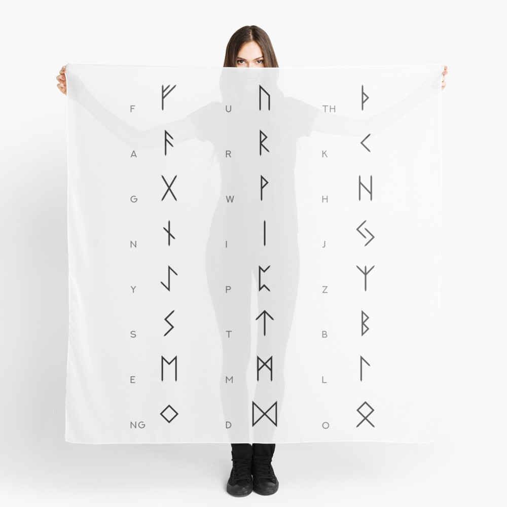 Runes Chart Elder Futhark Runes Alphabet Learning Chart White