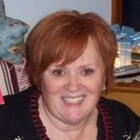 kathygiles