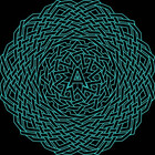arioscraft