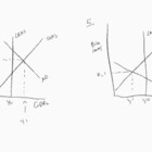 StallingGravity