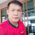 Teetawatshop