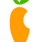 brittaka