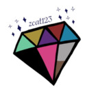 zcat123