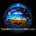 TruthRev101