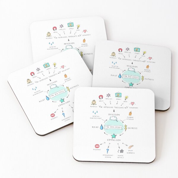 Item preview, The OCD Cycle designed and sold by Ocddoodles.