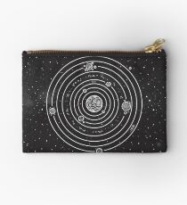 Bolso de mano Sistema solar