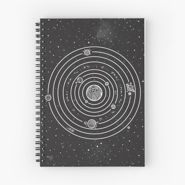 Item preview, Solar System designed and sold by Neolrond3.
