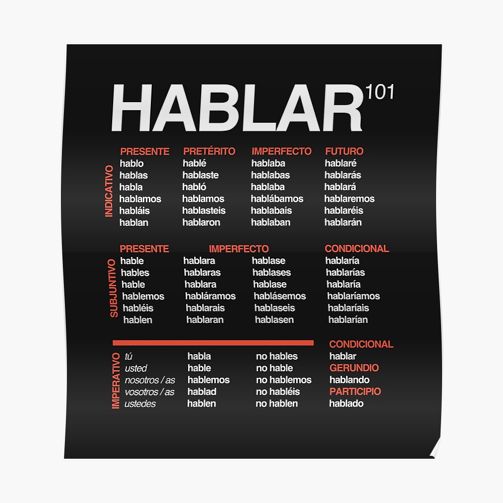 Conjuguer Le Verbe Hablar En Espagnol Poster « Langue espagnole 101 - Conjugaison des verbes - Hablar », par  isstgeschichte | Redbubble