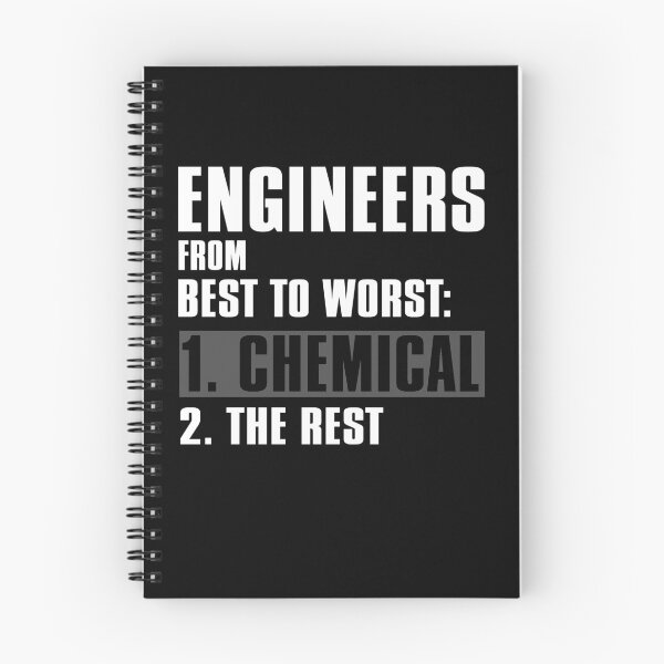 Item preview, #1 Chemical Engineers designed and sold by Visualsplendors.