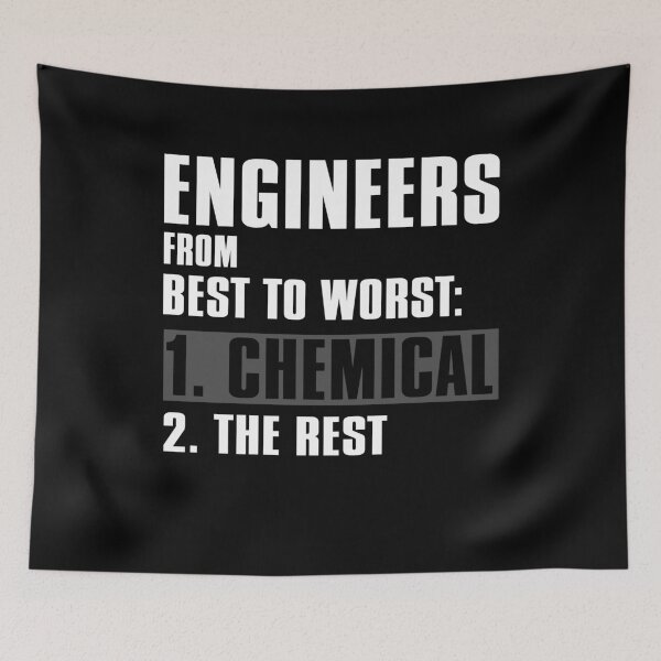 Item preview, #1 Chemical Engineers designed and sold by Visualsplendors.