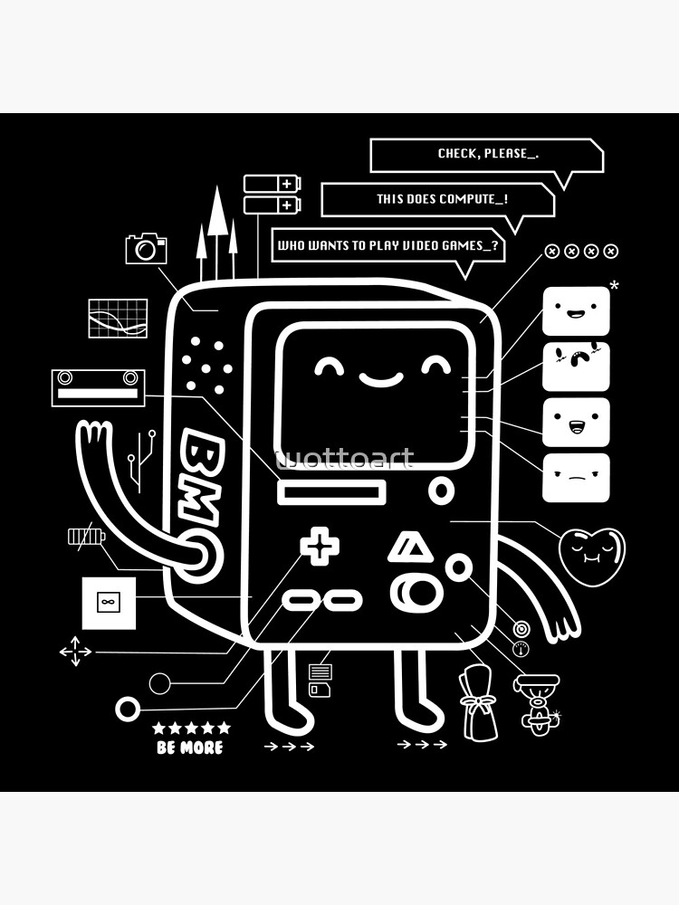 BE MORE BMO by wottoart