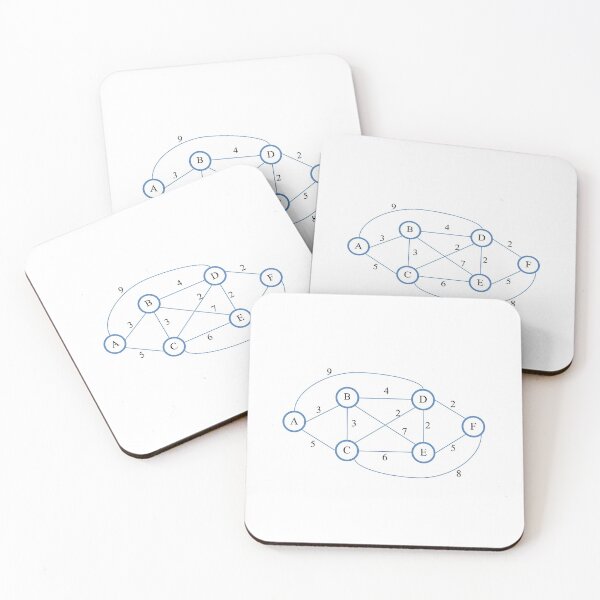 Item preview, Dijkstra's shortest-path algorithm designed and sold by paneele.