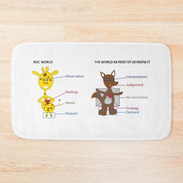 Item preview, NVC World vs The world as most of us know it designed and sold by Euskadaz.