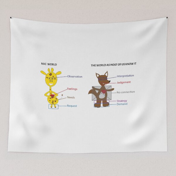 Item preview, NVC World vs The world as most of us know it designed and sold by Euskadaz.