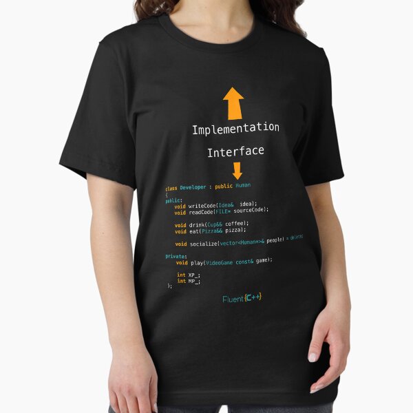 Developer interface/implementation Essential T-Shirt