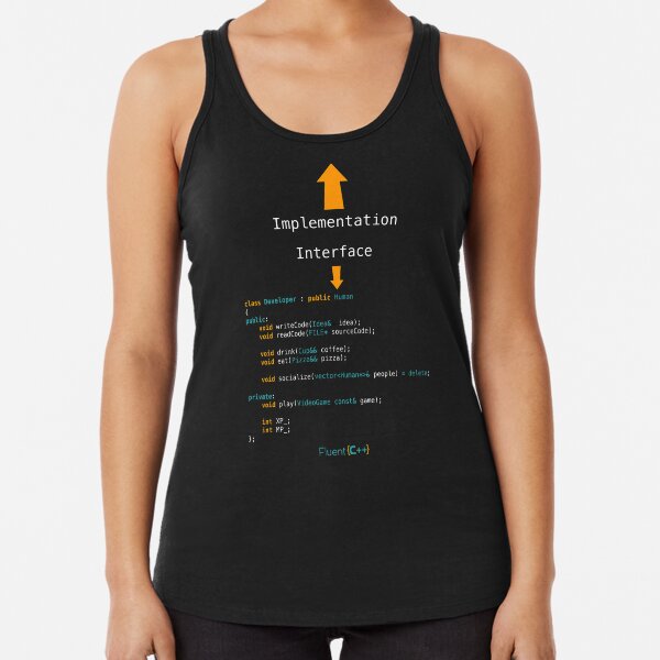 Developer interface/implementation Racerback Tank Top