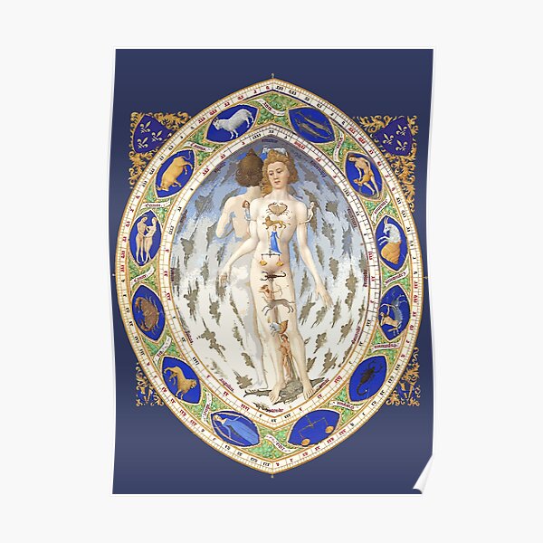 Medical Astrology Chart, Astrologer Atlas, Zodiac Poster