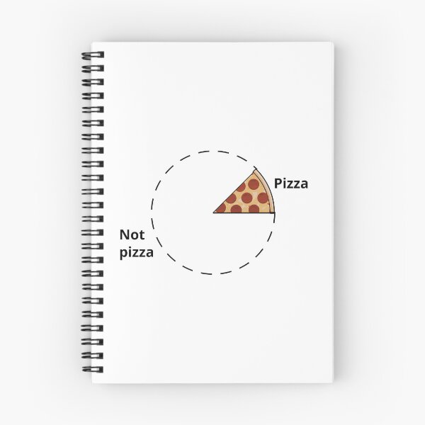 Item preview, Pizza Pie Chart designed and sold by BeeepBooop.