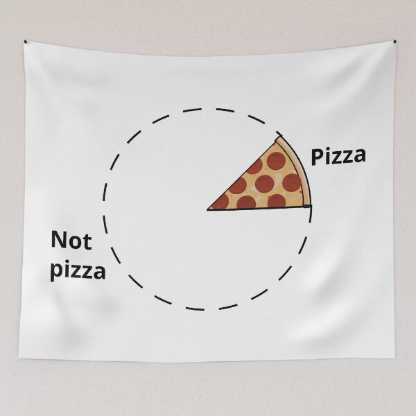 Item preview, Pizza Pie Chart designed and sold by BeeepBooop.