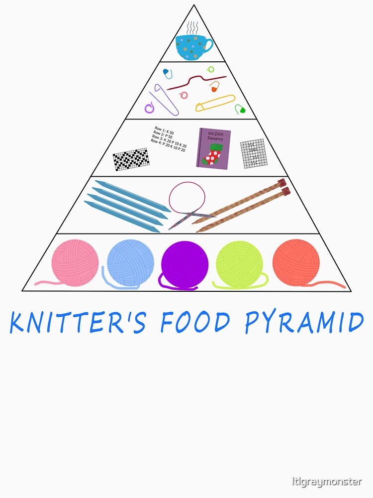 Knitter's Food Pyramid by ltlgraymonster