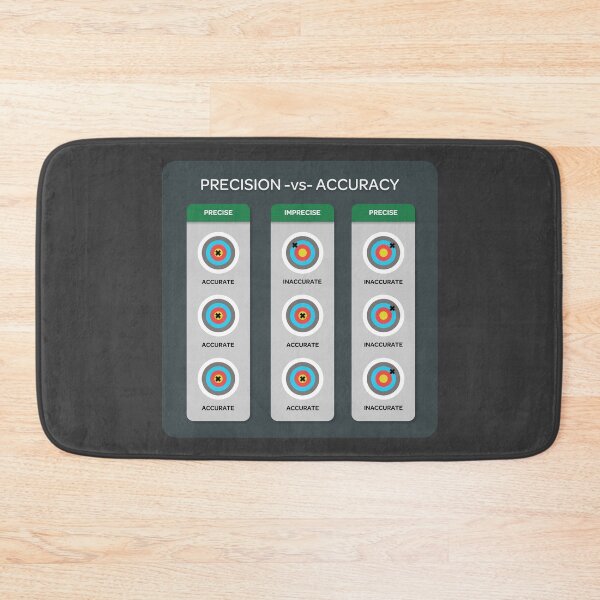 Item preview, Precision vs Accuracy designed and sold by timtangonan.