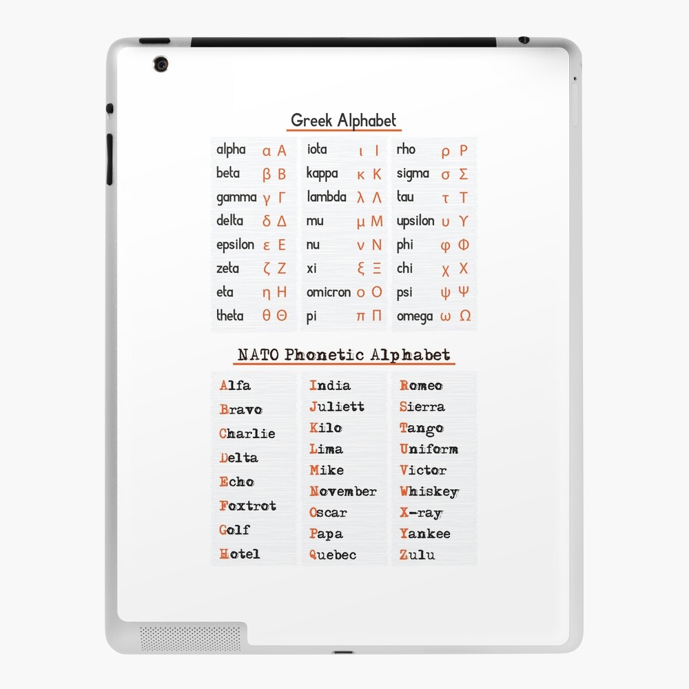 Greek Nato Phonetic Alphabets Ipad Case Skin By Wisdomofclouds Redbubble