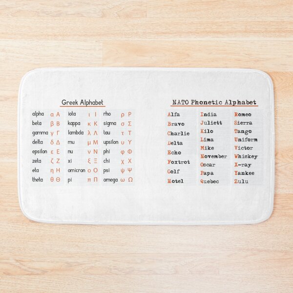 Item preview, Greek & NATO Phonetic Alphabets designed and sold by WisdomOfClouds.