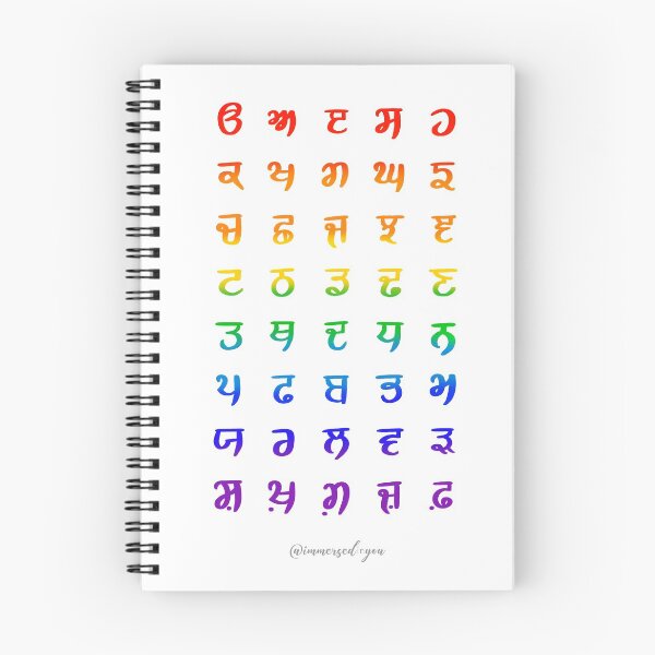 Item preview, Gurmukhi Alphabet designed and sold by immersedinyou.