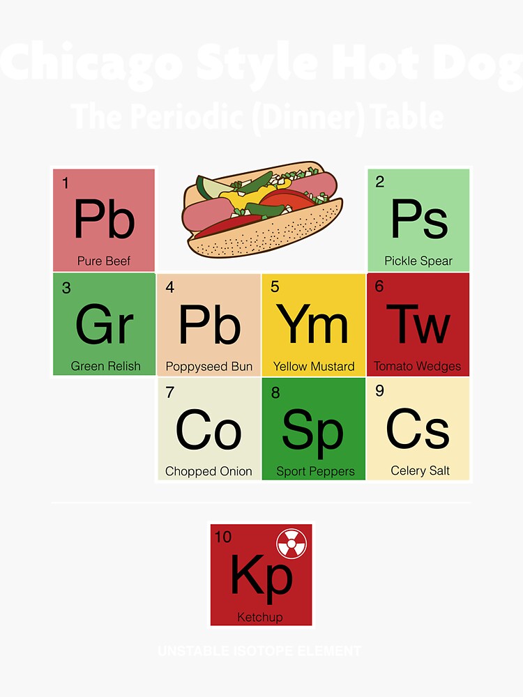 Chicago Style Hot Dog Periodic Table Condiments Bun Mustard Sticker for  Sale by twHistory