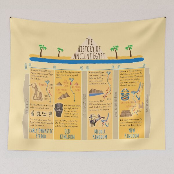 Item preview, History of Ancient Egypt designed and sold by WisdomOfClouds.