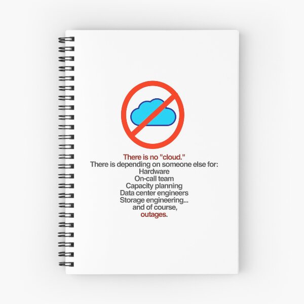 Item preview, There is no cloud version 2 designed and sold by unixorn.