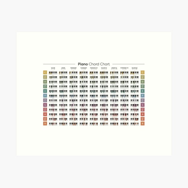 Item preview, Piano Chords designed and sold by pennyandhorse.