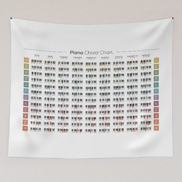 Item preview, Piano Chords designed and sold by pennyandhorse.