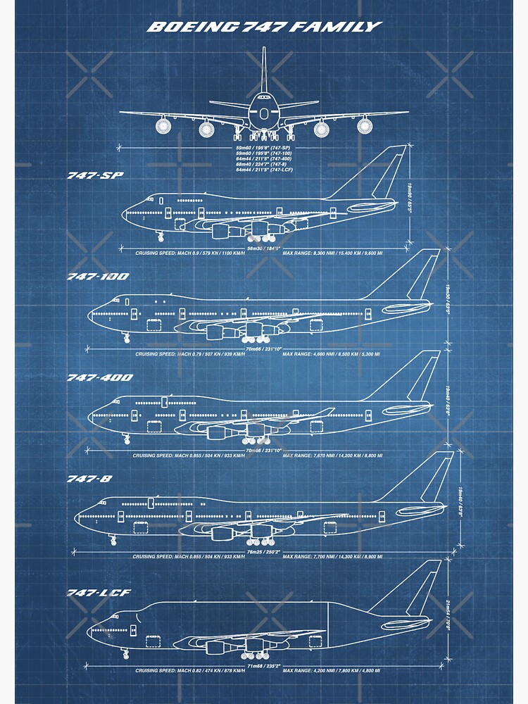 boeing 747 fcom manual