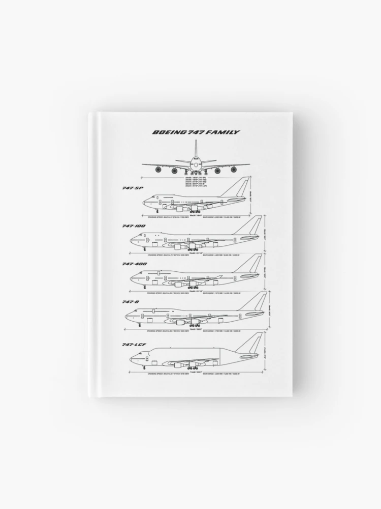 Boeing 747 Family Blueprint in High Resolution (dark blue) Wrapping Paper  by Ryan S. Horowitz