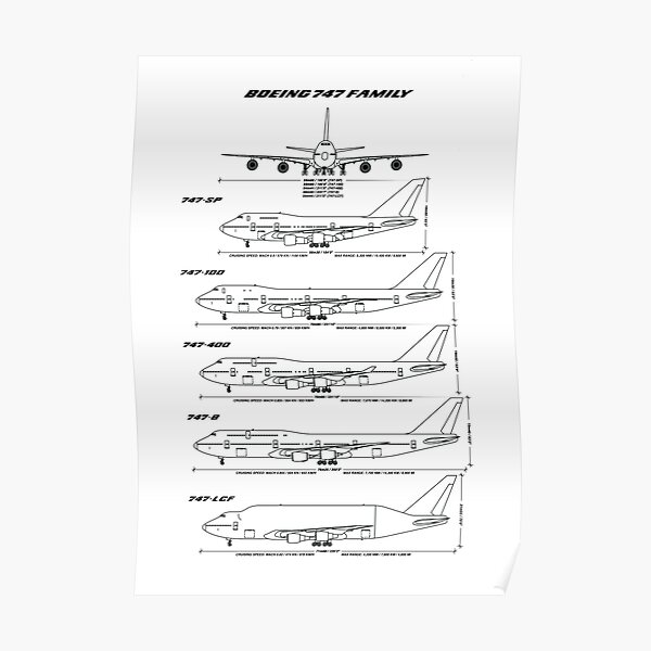 Boeing 747 Family Blueprint (white) Poster