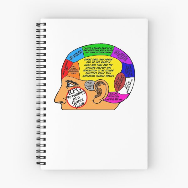 Item preview, RPG Phrenology designed and sold by SifRants.