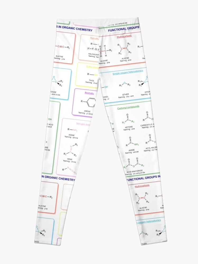 Alternate view of Functional groups in organic chemistry are structural features distinguish one organic molecule from another Leggings
